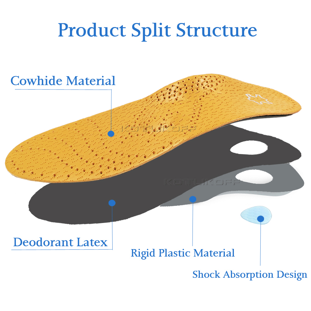 Leather Orthotic Insole For Fl - Women'S Shoes X Wide reseña y precio