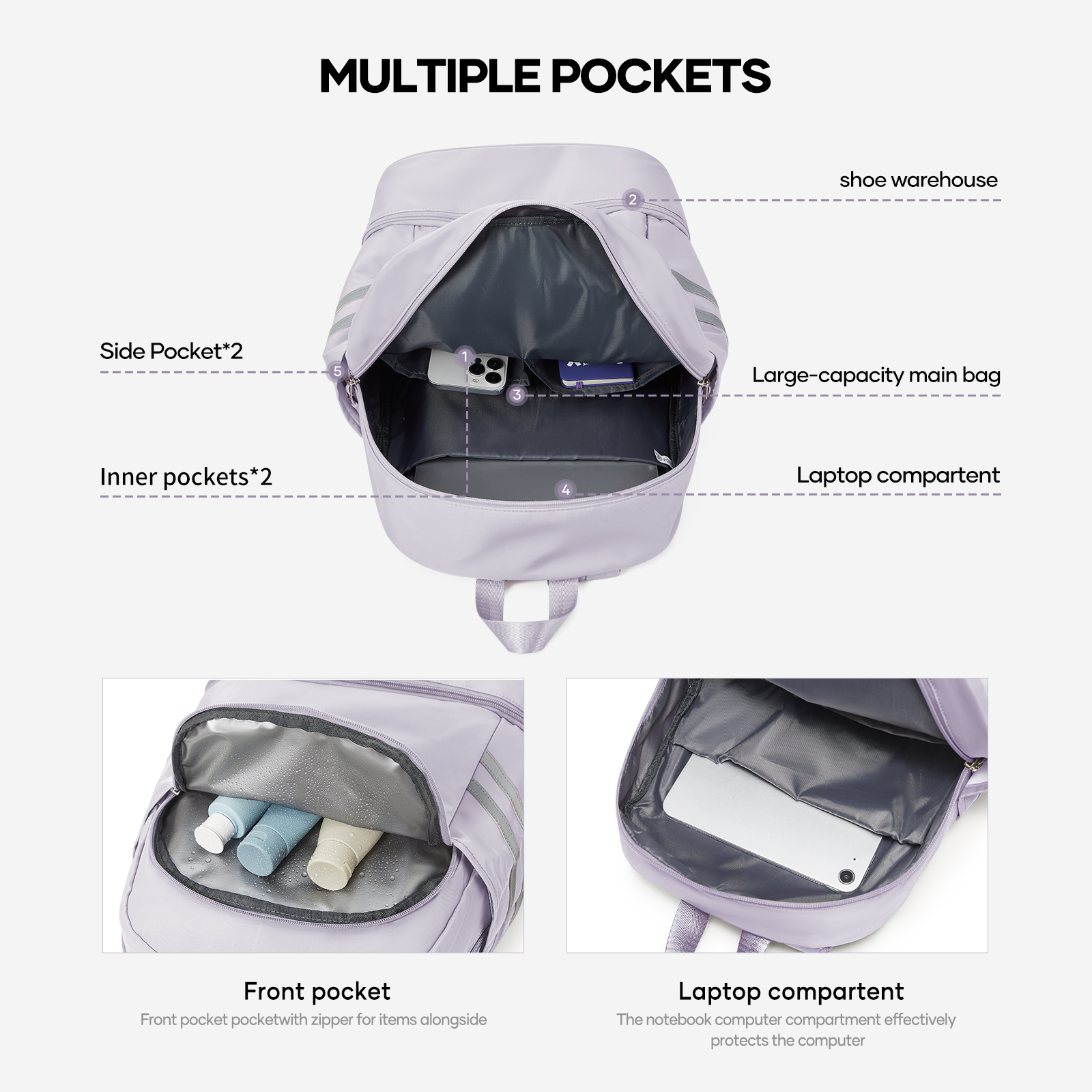 Women Beach Bag, Sports and Fi - Women'S Shoes To Men'S reseña y precio